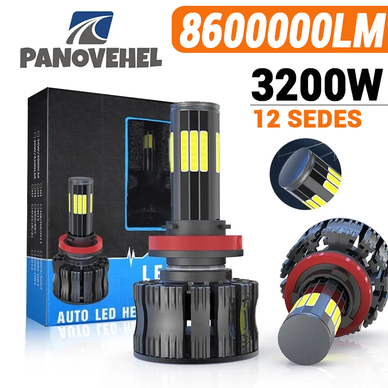 3D Printing Lamp - PANOVEHEL 8600000LM 3200W Luce per Auto
