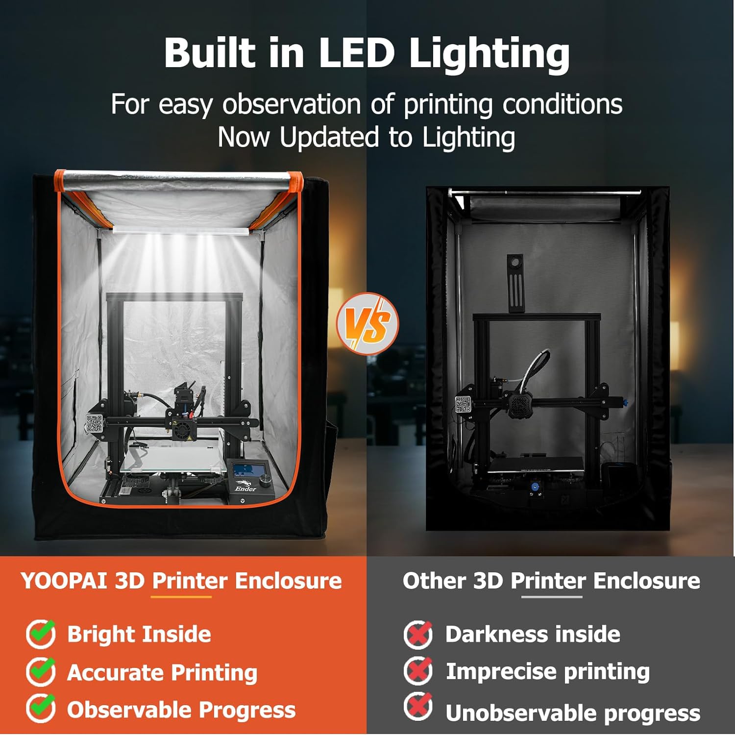CREALITY YOOPAI Box Protettivo - Enclosure 3D Printing recensione e prezzo